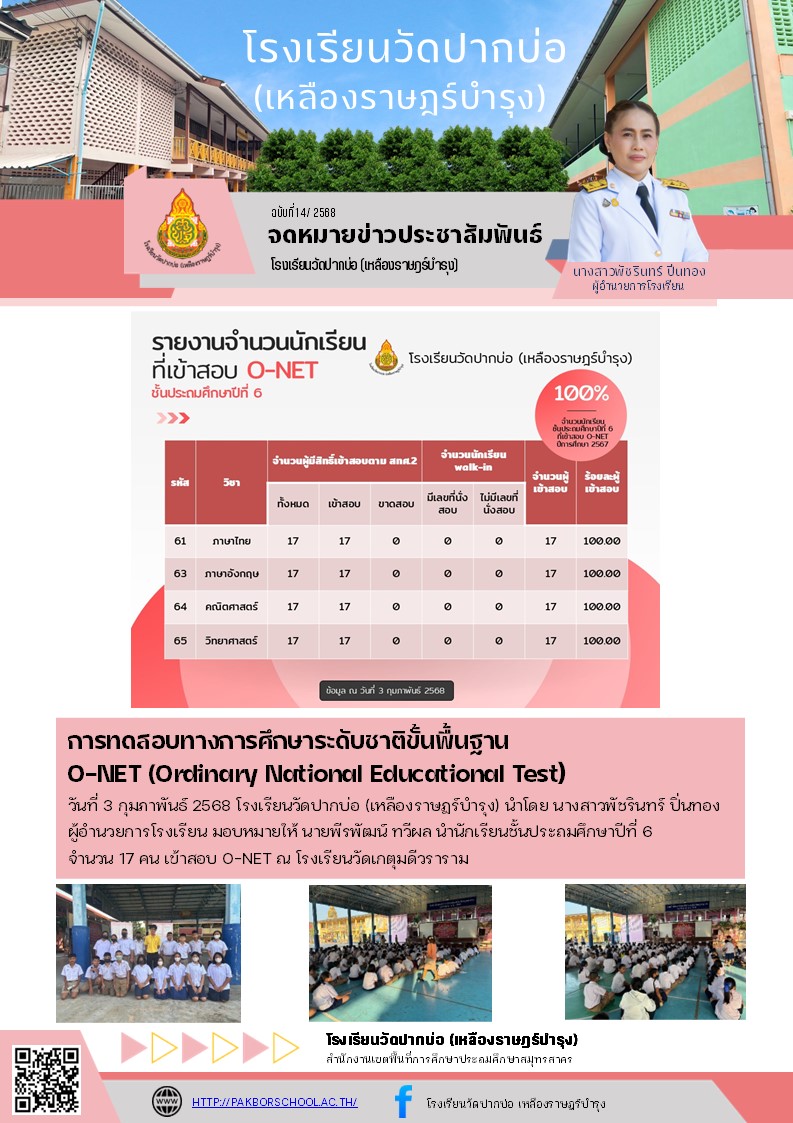 14. จดหมายข่าว 68 02 03 O NET ปีการศึกษา 25671