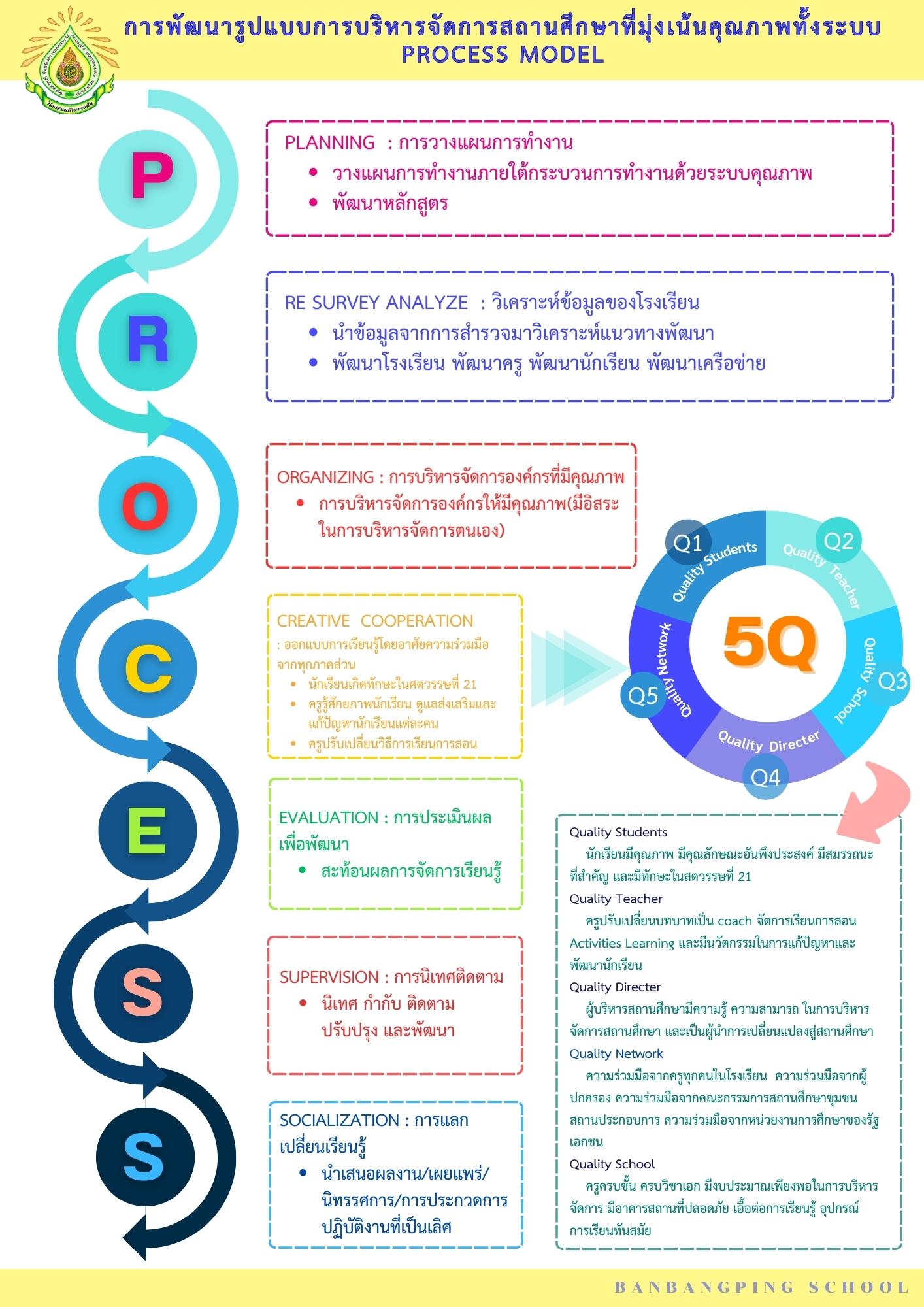 Lorem ipsum dolor sit amet consectetur adipiscing elit sed do eiusmod tempor incididunt ut labore et dolore magna ali