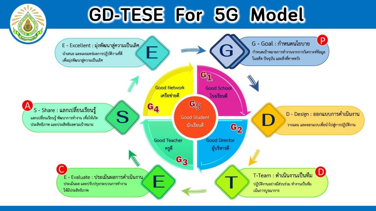 LINE ALBUM ใส่แฟ้ม ๒๓๐๘๒๖ 3