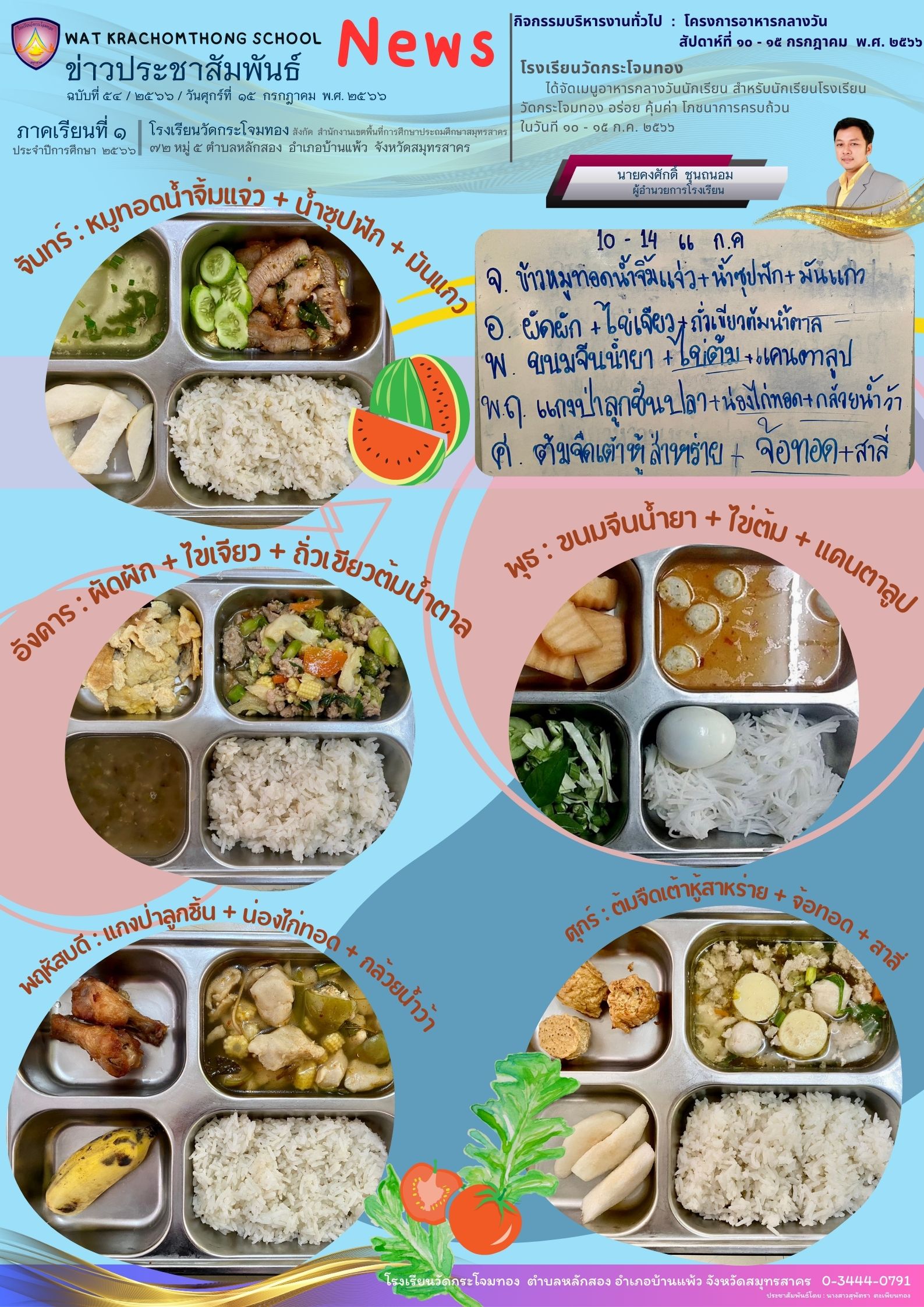 Newsleter54 เทอม 166 14 กค.66