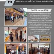 โรงเรียนวัดปากบ่อ (เหลืองราษฎร์บำรุง) อบจ.สมุทรสาคร ลงพื้นที่ตรวจสอบสภาพอาคารเรียน