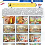 กิจกรรมปัจฉิมนิเทศ นักเรียนชั้นประถมศึกษาปีที่ 6 ปีการศึกษา 2568 โรงเรียนวัดโพธิ์แจ้(มาลีราษฎร์บำรุง)