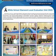 การตรวจสอบและประเมินผลการดำเนินงานสถานสึกษาสีข่ส ปลอดยาเสพติดและอบายมุข ระดับเพชร โรงเรียนวัดโพธิ์แจ้(มาลีราษฎร์บำรุง)