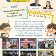 ประชุมผู้ปกครอง ภาคเรียนที่ 1 ปีการศึกษา 2569 จดหมายข่าวโรงเรียนวัดบางปิ้ง (บริษัทเกลือไทยสงเคราะห์)) 1/69