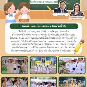 วันเฉลิมพระชนมพรรษา รัชกาลที่ 10 จดหมายข่าวโรงเรียนวัดบางปิ้ง (บริษัทเกลือไทยสงเคราะห์)) 56/69