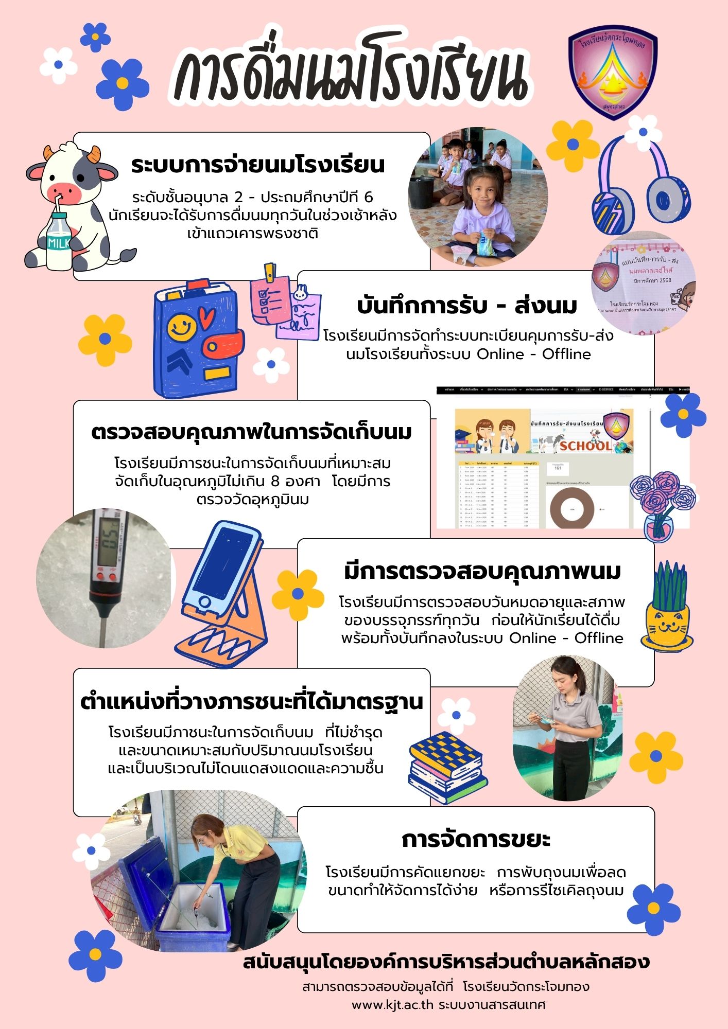 การดื่มนมโรงเรียน