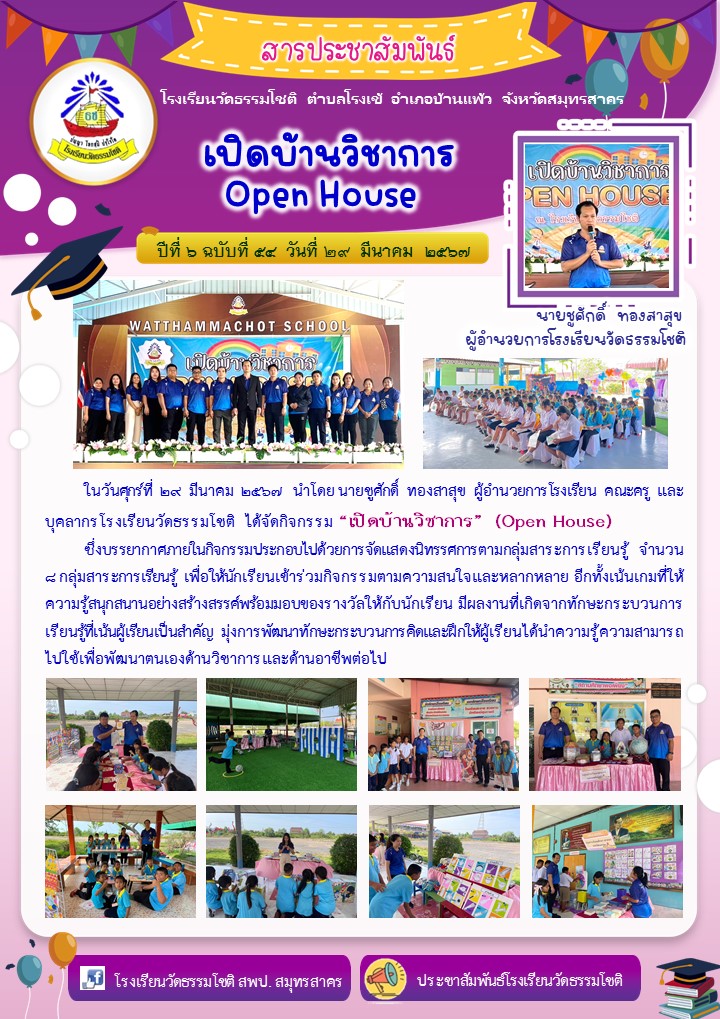 ปีที่ 6.54 เปิดบ้านวิชาการ 29 มี.ค. 67 0