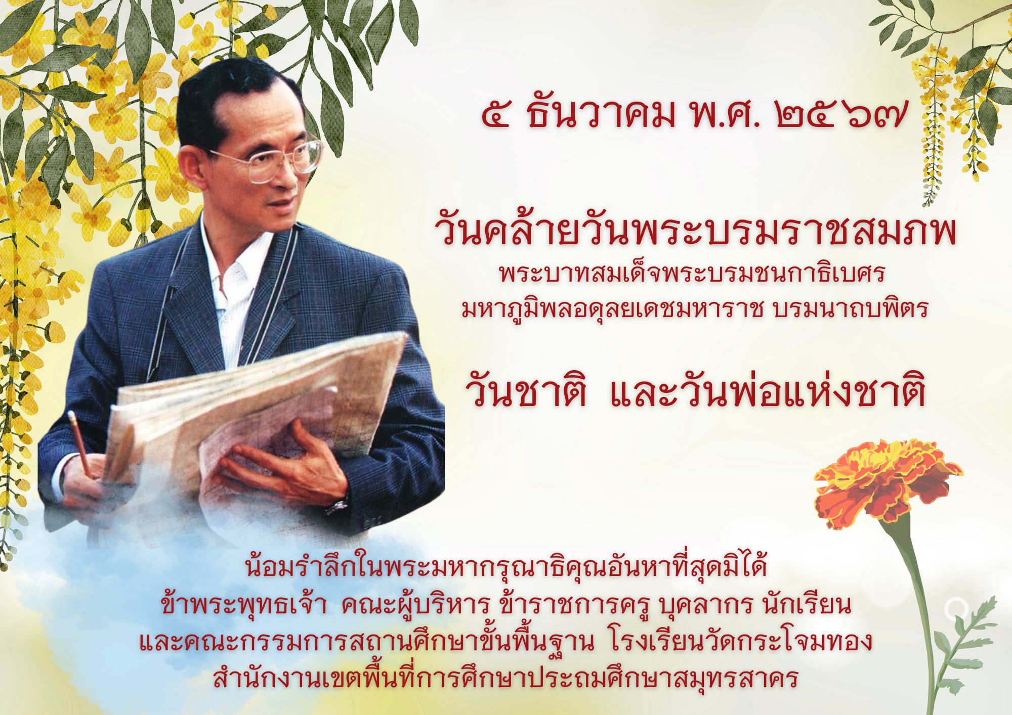 วันสำคัญ พระมหากษัตริย์
